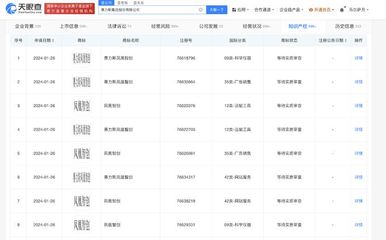 賽力斯申請(qǐng)鳳凰智創(chuàng)商標(biāo)，布局計(jì)算機(jī)軟硬件及輔助設(shè)備批發(fā)業(yè)務(wù)